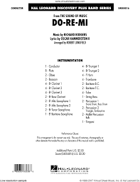 Rodgers Do Re Mi From The Sound Of Music Sheet Music Complete Collection For Concert Band