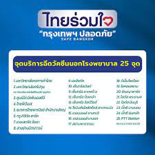 เทใจดอทคอม มีจุดเริ่มต้นจากความต้องการช่วยเหลือกลุ่มคนที่อยากทำเรื่องดีๆ เพื่อสังคม ซึ่งก็มีทั้งที่เป็นองค์กรไม่แสวงกำไร ngos กลุ่มคน และ. Cfwritvljrdham