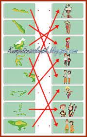 Kumpulan kunci jawaban buku tematik, kunci jawaban kelas 1 kelas 2 kelas 3 kelas 4 kelas 5 kelas 6 nah, dibawah ini kakak akan bagikan daftar pembahasan dari tema 8 peristiwa alam. Kunci Jawaban Halaman 77 78 79 80 81 83 84 87 Kelas 5 Tema 1 Buku Tematik Siswa Kumpulan Soal Ujian