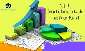 Statistika berasal dari kata statistik yakni penduga parameter. Statistik Pengertian Tujuan Manfaat Dan Jenis Menurut Para Ahli