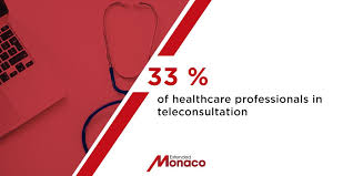 Discover new telegram bots and fulfill your needs. Extended Monaco On Twitter Health Is One Of Our Major Concerns Tele Consultation Was Adopted To Protect Both Health Professionals And Citizens And To Allow A Continued Follow Up Of Patients Https T Co 4gqtvaasn5