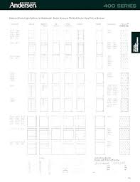 Egress Window Size Calculator Granjaintegral Co
