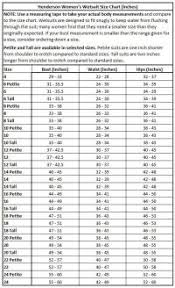 neosport womens wetsuit size chart neosport xspan pants