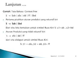 Elemen dari sebuah array of integer dari kiri ke kanan secara rekursif. Penghilangan Rekursif Kiri Ppt Download