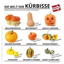 Willkommen In Der Welt Der Kurbisse Welchen Kann Man Den Nun Mit Schale Essen Und Welchen Nicht Unsere Infografik Zeigt Es Euch Food Food Design Veggies