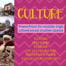 Culture Powerpoint Teaching Culture Social Studies Social Studies Class