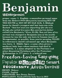 Benjamin Baby Boy Name Meaning And Origin Oh Baby Names Names With Meaning Boy Name Meanings Baby Boy Names
