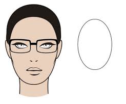 النظارات الأمثل بحسب شكل الوجه مجلة الجميلة
