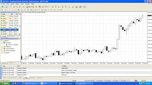 tradenext ltd provides live mcx commodities and nifty 50