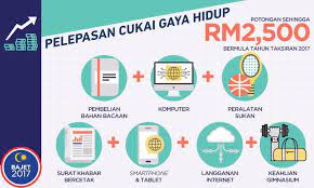 Income tax malaysia 2017 vs 2018 for individuals: Tax Rebate In Malaysia Budget 2017 For A Cosmopolite Kindle Malaysia