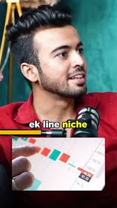 फालतू के LOSS से बचो 😱 ये जानो 🔥