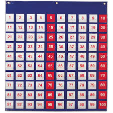 details about learning resources hundreds pocket chart