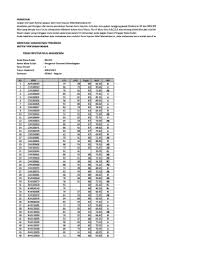 Logmar Chart Forms And Templates Fillable Printable