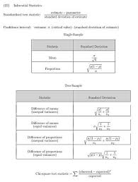 What Is And Isnt On The Ap Statistics Formula Sheet