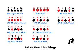 Poker is an incredibly diverse card game with enough variants to keep any type of gambler happy. What Are The Types Of Poker Games You Can Play