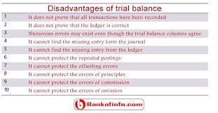 Advantages And Disadvantages Of Trial Balance Trial Balance Accounting Principles Trials