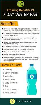 Share this article via email. 10 Water Fasting Ideas Water Fasting Fasting Diet Water Diet