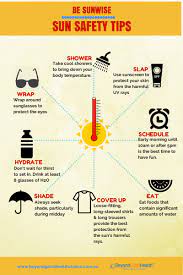 Pin On Sun Safety