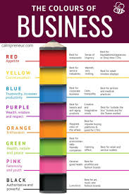 Pin On Graphic Design Colour