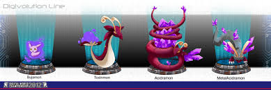 Check spelling or type a new query. Dwc Bujamon Evolution Chart By Kdareena Digimon Chart Pokemon
