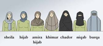 In some areas, such as parts of afghanistan, it is customary for the eyes to be covered by a screen. Image Result For Al Amira Muslim Women Burqa Al Amira