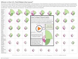 Workbook Maternity Leave