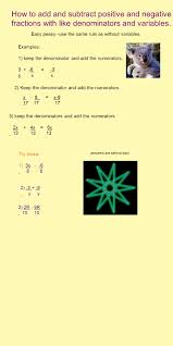 Ks3 free module test paper. Adding And Subtracting Fractions And Mixed Numbers What We Have To Learn How To Add And Subtract Positive And Negative Fractions With Like Denominators Ppt Download