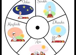 Gratuit La Roue Des Salat Prieres Pour Enfants Activite Manuelle Islam Ramadan Pour Les Enfants