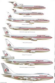 Image result for Orange 1984 Fleet