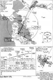 Iap Chart Ils Rwy 19l San Francisco Intl Sfo