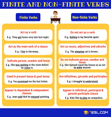 700 Most Common English Verbs List With Useful Examples 7 E S L English Verbs Verb Examples English Grammar