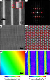 Image result for alloy edx micrograph