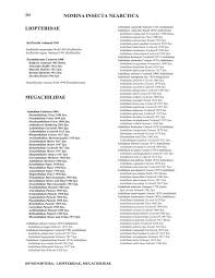 Image result for Dolichos petiolatus