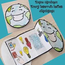 Evlerde enerji tasarrufu için uygulanacak pratik öneriler. Enerji Tasarrufu Icin 58 Fikir 2021 Enerji Tasarrufu Okul Okul Oncesi
