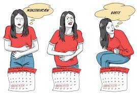 Menstruacion G Educainflamatoria Enfermedad Inflamatoria Intestinal Crohn Y Colitis Ulcerosa