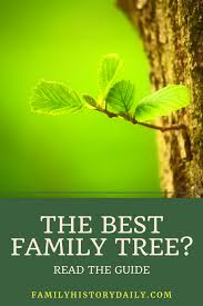 The 6 Best Family Tree Software Programs For Genealogy Family Tree Software Family Tree Family Tree Websites