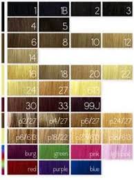 Matrix Red Hair Color Chart Fashion Today