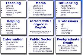 Pin On Interdisciplinary Studies