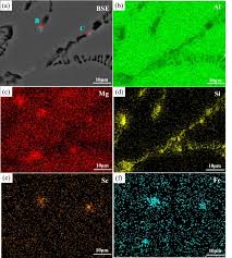 Image result for alloy edx micrograph