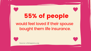 To know more about different types of life insurance, click here. Kelly Burke Insurance