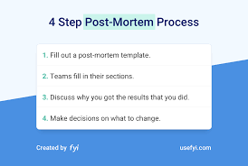 It typically involves an analysis or discussion soon after an event has taken place. 10 Tricks To Make Your Postmortems Enjoyable And Useful