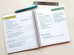 Bullet Journal Career Job Search 1 Jpg 748 556 Career Planning Bullet Journal Job Search Bullet Journal