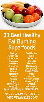 Pin On Glycemic Info