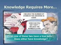 Intro To Epistemology 1 The Nature Of Knowledge Knowledge Theories Of Truth Intro