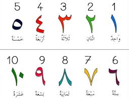Walaupun bercakap dengan orang lain; Nombor Dalam Bahasa Arab Mathematics Quizizz