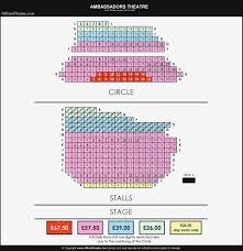 Always Up To Date Pantages Seating Chart Reviews Pantages