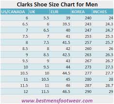 Clarks Shoe Size Guide Awesome Collection Of Clarks Shoe