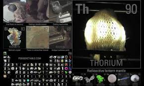 Periodic Table Animation Of All The Elements Matter Science Science Lessons Chemistry Lessons