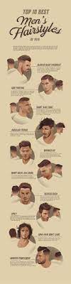 Pin On Fade Haircut