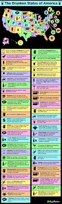 Pin On Incredible Infographics